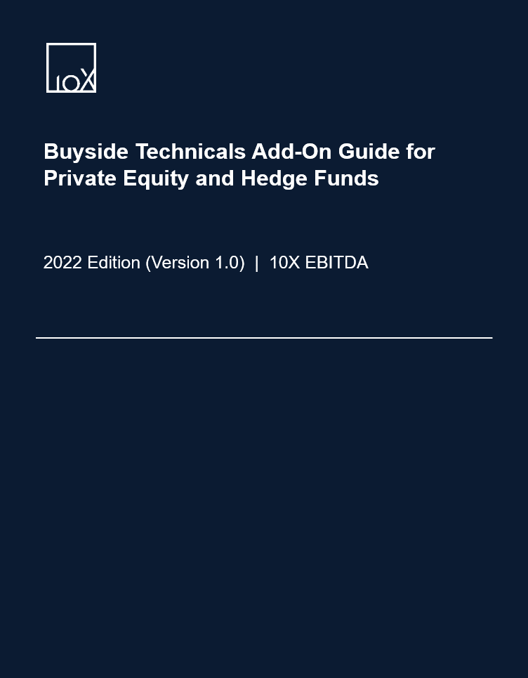 Buyside Technicals Add-On Guide Cover