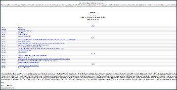 Key Sections in 10-K