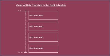 Debt Schedule