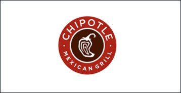 Chipotle M&A Case Study